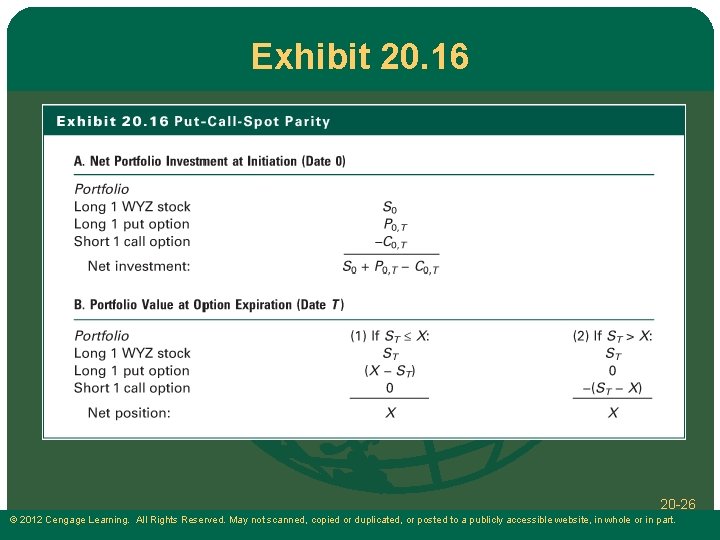 Exhibit 20. 16 20 -26 © 2012 Cengage Learning. All Rights Reserved. May not