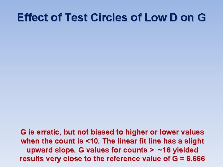 Effect of Test Circles of Low D on G G is erratic, but not Effect of Test Circles of Low D on G G is erratic, but not