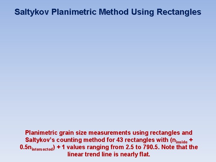 Saltykov Planimetric Method Using Rectangles Planimetric grain size measurements using rectangles and Saltykov’s counting Saltykov Planimetric Method Using Rectangles Planimetric grain size measurements using rectangles and Saltykov’s counting