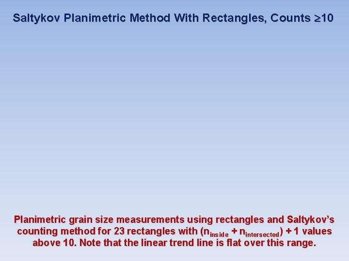Saltykov Planimetric Method With Rectangles, Counts 10 Planimetric grain size measurements using rectangles and Saltykov Planimetric Method With Rectangles, Counts 10 Planimetric grain size measurements using rectangles and