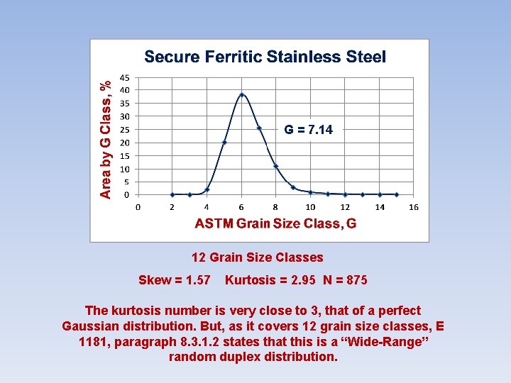 G = 7. 14 12 Grain Size Classes Skew = 1. 57 Kurtosis = G = 7. 14 12 Grain Size Classes Skew = 1. 57 Kurtosis =