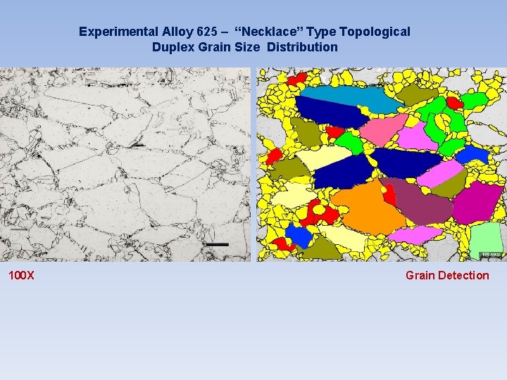 Experimental Alloy 625 – “Necklace” Type Topological Duplex Grain Size Distribution 100 X Grain Experimental Alloy 625 – “Necklace” Type Topological Duplex Grain Size Distribution 100 X Grain