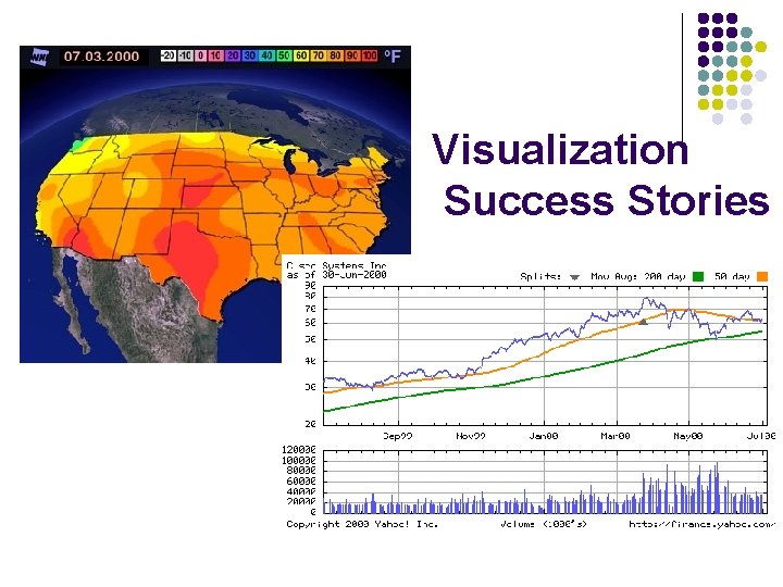 Visualization Success Stories 