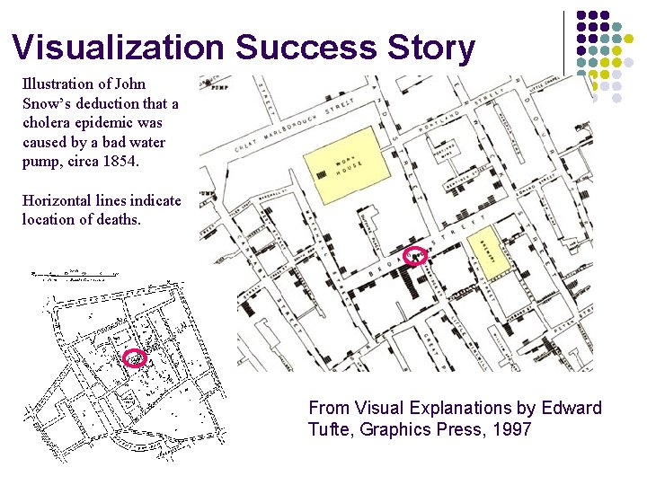 Visualization Success Story Illustration of John Snow’s deduction that a cholera epidemic was caused