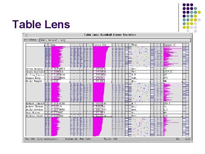 Table Lens 