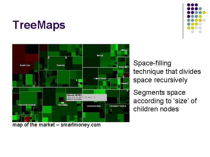 Tree. Maps Space-filling technique that divides space recursively Segments space according to ‘size’ of