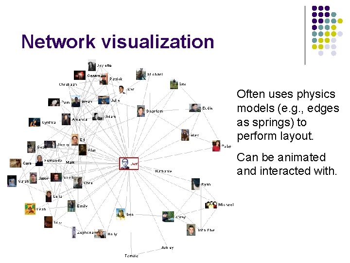 Network visualization Often uses physics models (e. g. , edges as springs) to perform