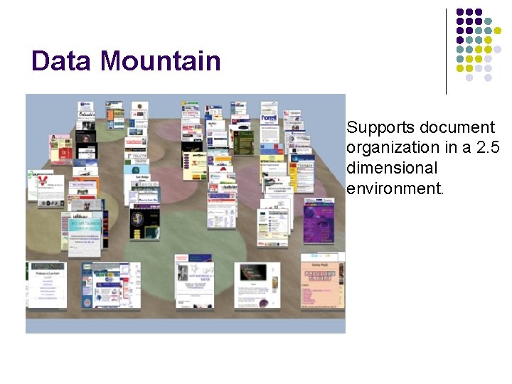 Data Mountain Supports document organization in a 2. 5 dimensional environment. 