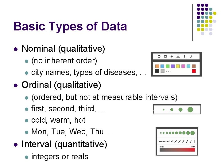 Basic Types of Data l Nominal (qualitative) l l l Ordinal (qualitative) l l