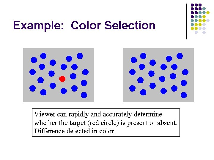 Example: Color Selection Viewer can rapidly and accurately determine whether the target (red circle)