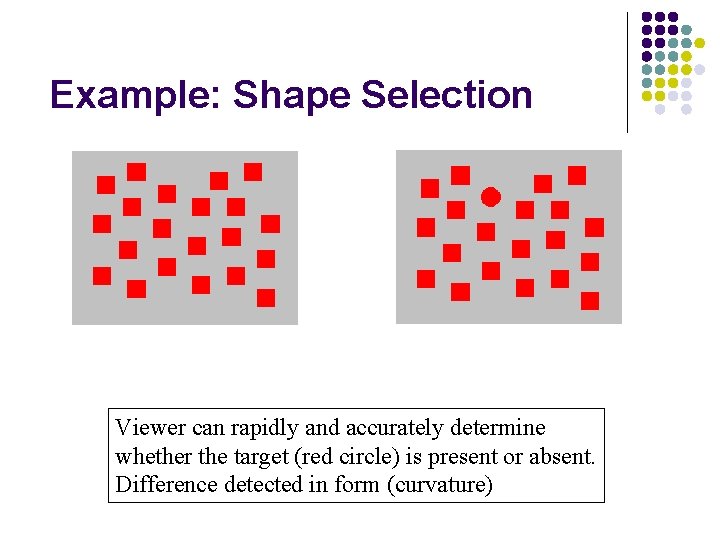 Example: Shape Selection Viewer can rapidly and accurately determine whether the target (red circle)
