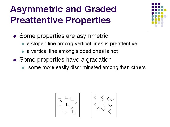Asymmetric and Graded Preattentive Properties l Some properties are asymmetric l l l a