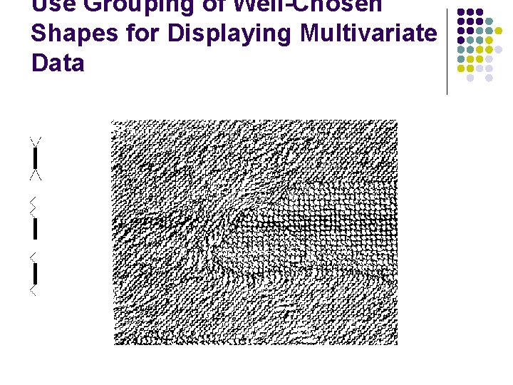 Use Grouping of Well-Chosen Shapes for Displaying Multivariate Data 