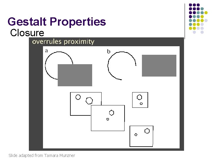 Gestalt Properties Closure Slide adapted from Tamara Munzner 