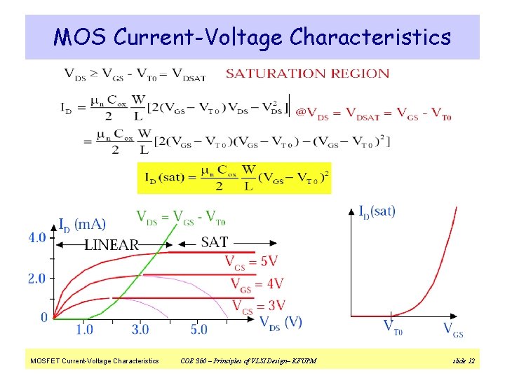 MOS Current-Voltage Characteristics MOSFET Current-Voltage Characteristics COE 360 – Principles of VLSI Design– KFUPM