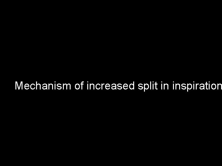 Mechanism of increased split in inspiration 