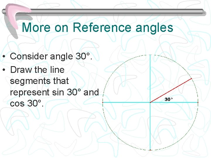 More on Reference angles • Consider angle 30°. • Draw the line segments that