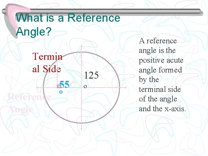 What is a Reference Angle? Termin al Side 55 o Reference Angle 125 o