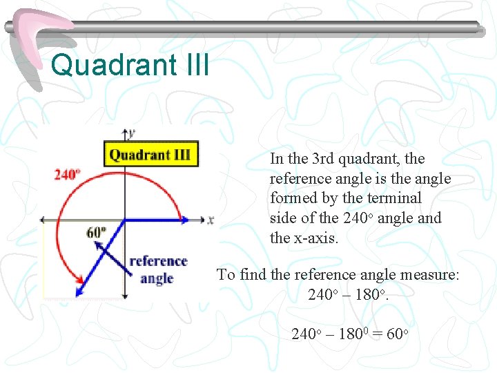 Quadrant III In the 3 rd quadrant, the reference angle is the angle formed