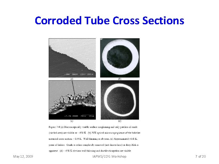 Corroded Tube Cross Sections May 12, 2009 IAPWS/COG Workshop 7 of 20 