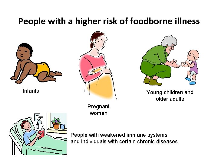 People with a higher risk of foodborne illness Infants Young children and older adults