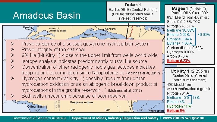 Dukas 1 Amadeus Basin Ø Ø Ø Ø Santos 2019 (Central Pet ten. )