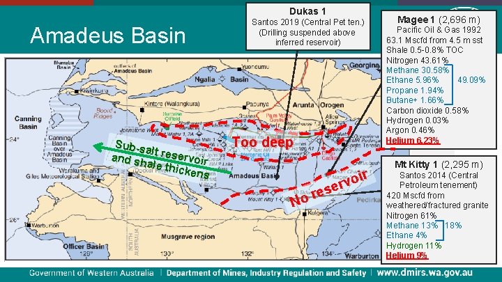 Dukas 1 Amadeus Basin Sub-s al and sh t reservoir ale thi ckens Santos