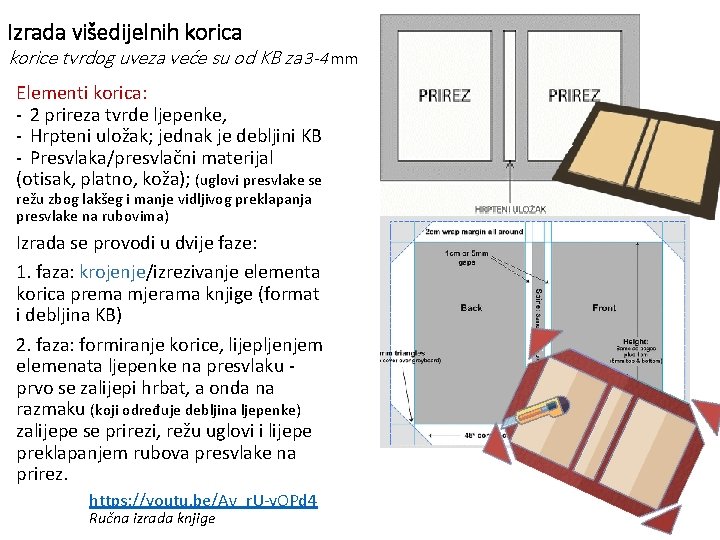 Izrada višedijelnih korica korice tvrdog uveza veće su od KB za 3 -4 mm