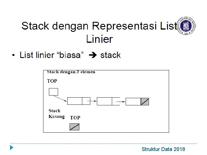 Struktur Data 2018 