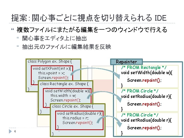 提案：関心事ごとに視点を切り替えられる IDE 複数ファイルにまたがる編集を一つのウィンドウで行える 関心事をエディタ上に抽出 抽出元のファイルに編集結果を反映 class Polygon ex. Shape { 　　… 　 set. XPoint(int