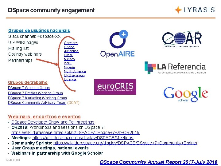 DSpace community engagement Grupos de usuários nacionais Slack channel: #dspace-XX UG WIKI pages Germany