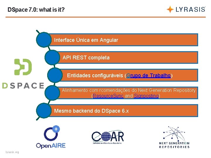 DSpace 7. 0: what is it? Interface Única em Angular API REST completa Entidades