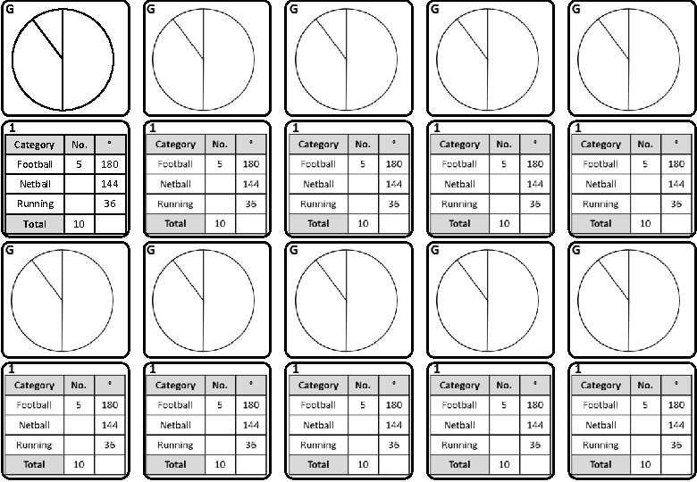 G 1 Category No. ° Football 5 180 Netball 144 Running 36 Total 10