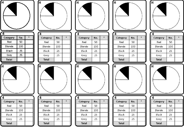 H 4 Category No. Red 50 Blonde 100 Black 25 Grey 25 Total °
