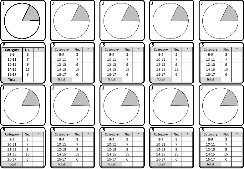 J 5 Category 8 -9 10 -11 12 -13 14 -15 16 -17 Total