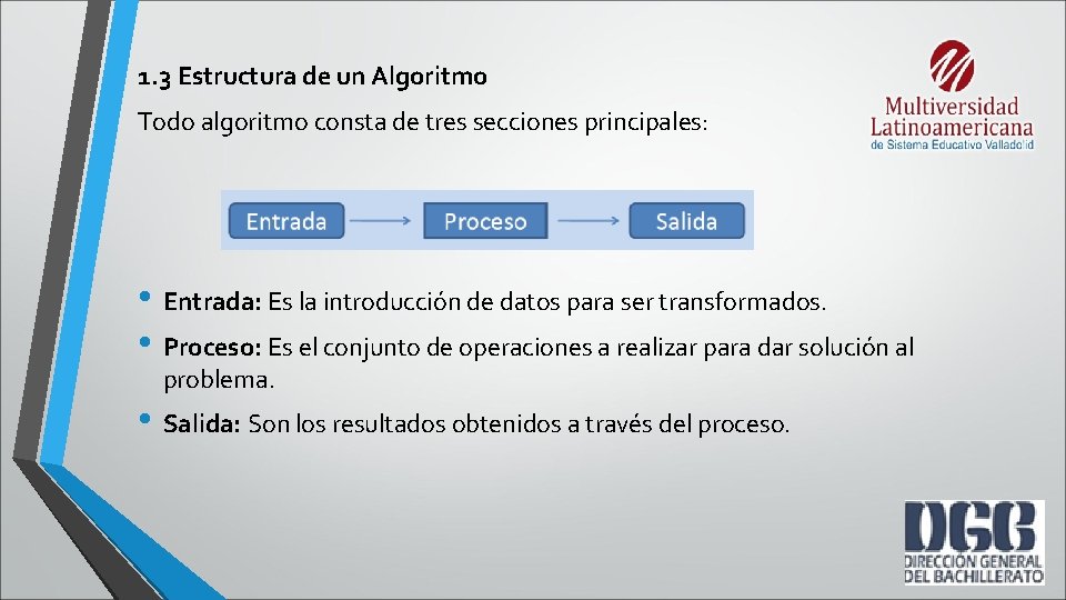 1. 3 Estructura de un Algoritmo Todo algoritmo consta de tres secciones principales: •