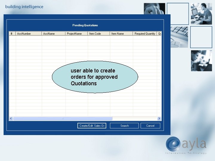 user able to create orders for approved Quotations 