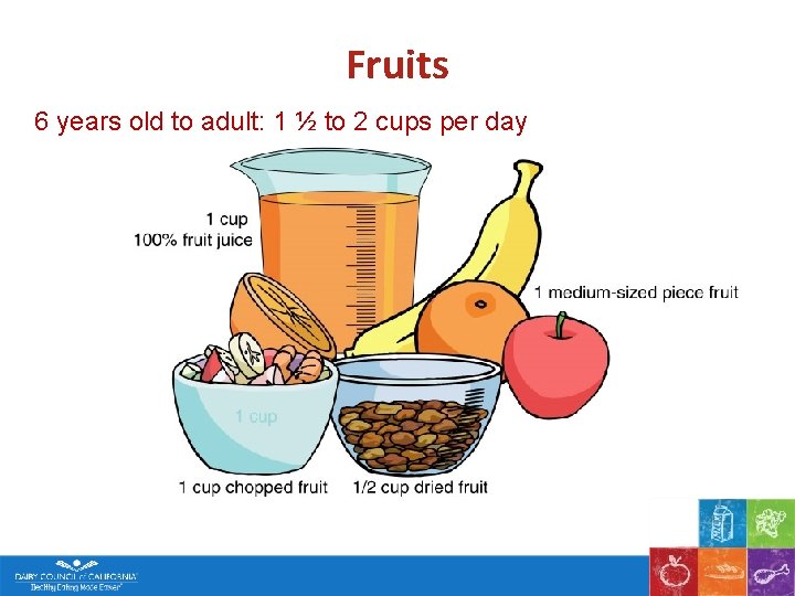 Fruits 6 years old to adult: 1 ½ to 2 cups per day 