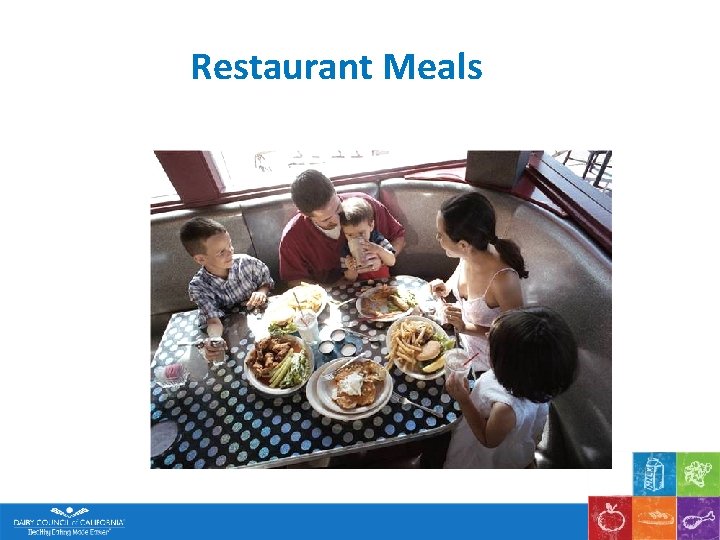 Restaurant Meals 