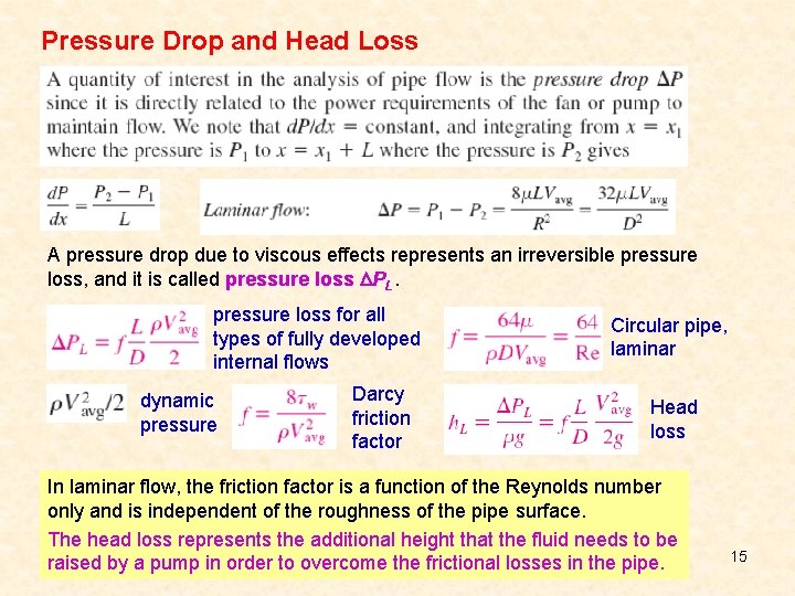Pressure Drop and Head Loss A pressure drop due to viscous effects represents an