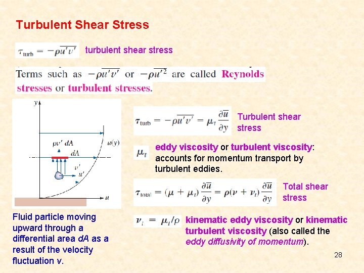 Turbulent Shear Stress turbulent shear stress Turbulent shear stress eddy viscosity or turbulent viscosity: