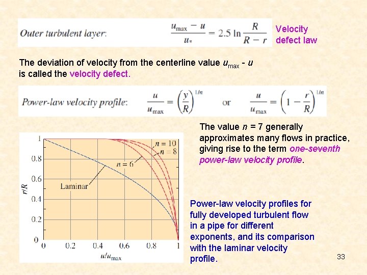 Velocity defect law The deviation of velocity from the centerline value umax - u