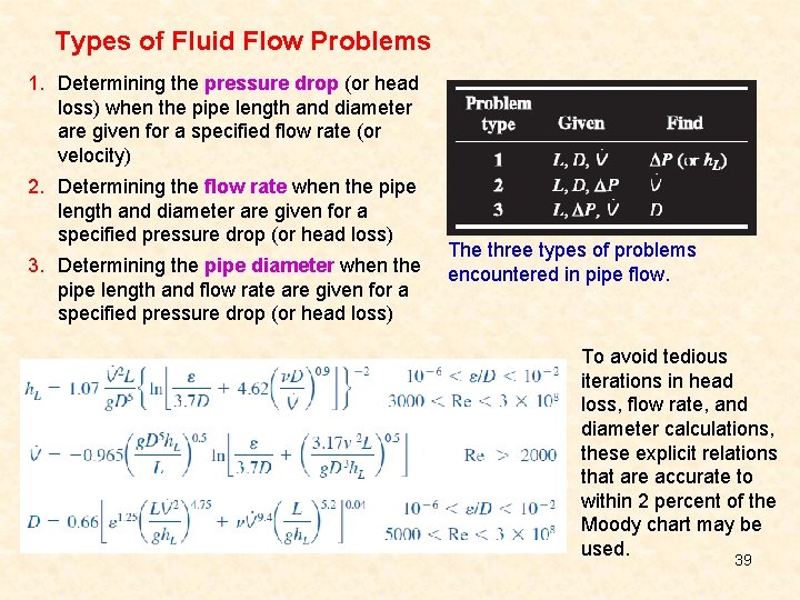 Types of Fluid Flow Problems 1. Determining the pressure drop (or head loss) when