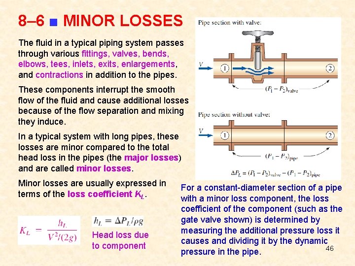 8– 6 ■ MINOR LOSSES The fluid in a typical piping system passes through