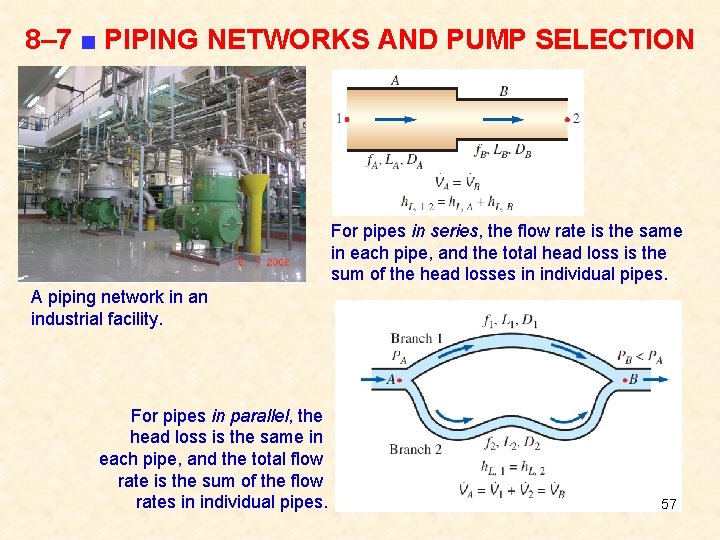 8– 7 ■ PIPING NETWORKS AND PUMP SELECTION For pipes in series, the flow