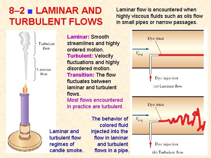 8– 2 ■ LAMINAR AND TURBULENT FLOWS Laminar flow is encountered when highly viscous