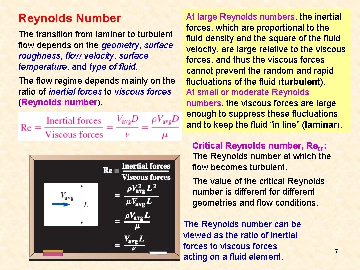 Reynolds Number The transition from laminar to turbulent flow depends on the geometry, surface