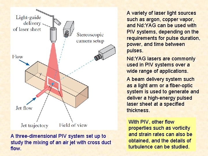 A variety of laser light sources such as argon, copper vapor, and Nd: YAG