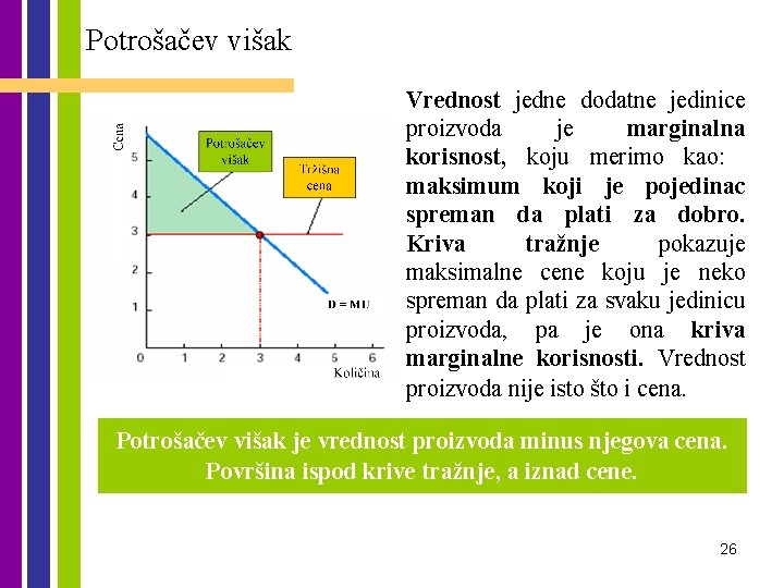 Potrošačev višak Vrednost jedne dodatne jedinice proizvoda je marginalna korisnost, koju merimo kao: maksimum