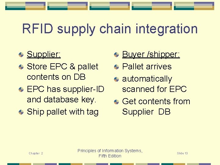RFID supply chain integration Supplier: Store EPC & pallet contents on DB EPC has